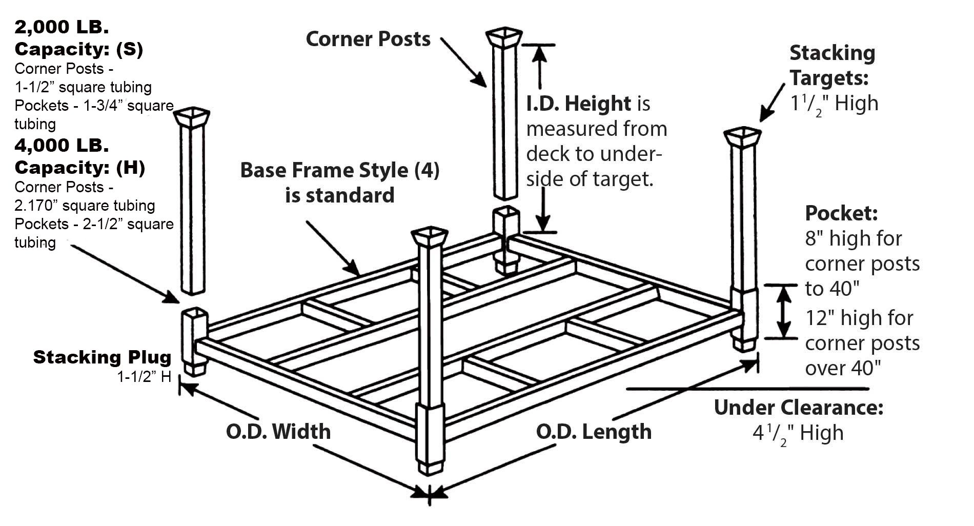 Portable Stacking Racks Corner Posts - Custom Equipment Company ...